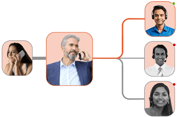 Experienced inbound call center agent on a call